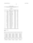 PROJECTION EXPOSURE APPARATUS WITH OPTIMIZED ADJUSTMENT POSSIBILITY diagram and image