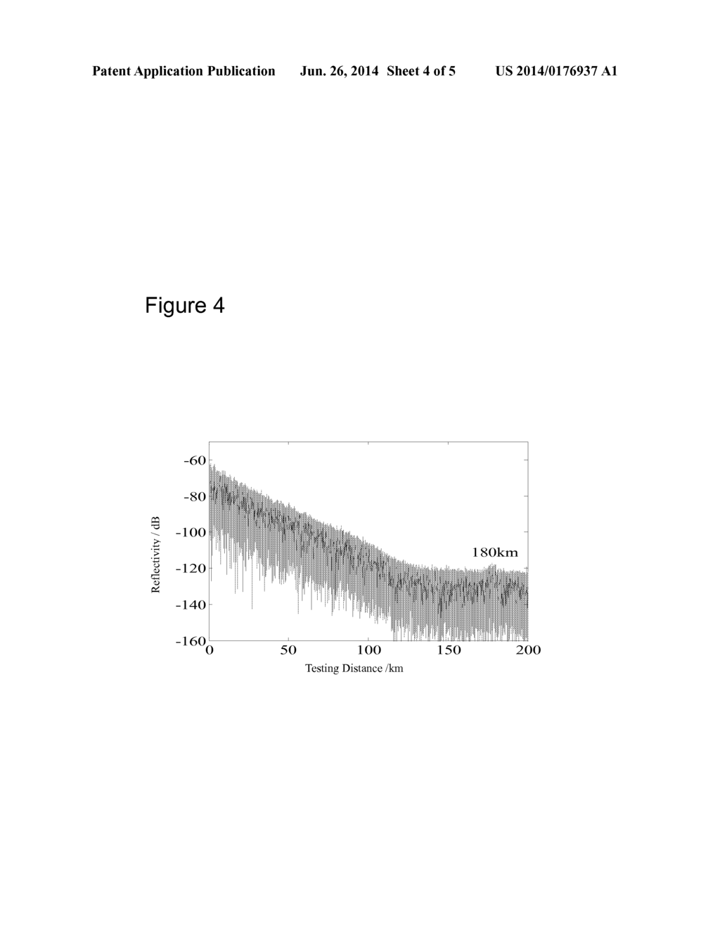 DISTRIBUTED DISTURBANCE SENSING DEVICE AND THE RELATED DEMODULATION METHOD     BASED ON POLARIZATION SENSITIVE OPTICAL FREQUENCY DOMAIN REFLECTOMETRY - diagram, schematic, and image 05