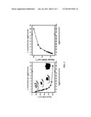 USE OF RAMAN MARKERS FOR AUTHENTICATING SECURITY DOCUMENTS diagram and image