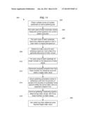 Automatic Initiation Of Reference Spectra Library Generation For Optical     Monitoring diagram and image