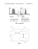 Integrated Optical Sensor Circuit diagram and image