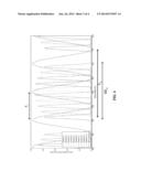 Integrated Optical Sensor Circuit diagram and image