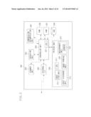 IMAGE PROCESSING APPARATUS, IMAGE PROCESSING METHOD, AND PROGRAM diagram and image