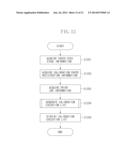 IMAGE PROCESSING APPARATUS, IMAGE PROCESSING METHOD, AND PROGRAM diagram and image