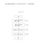 IMAGE PROCESSING APPARATUS, IMAGE PROCESSING METHOD, AND PROGRAM diagram and image