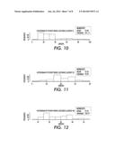 METHODS AND SYSTEMS FOR SELECTING A LOCATION TO STORE A PRODUCTION     CONSUMABLE diagram and image