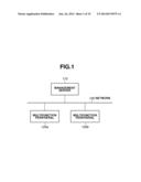 MANAGEMENT SYSTEM OF INFORMATION PROCESSING APPARATUS, INFORMATION     PROCESSING APPARATUS, CONTROL METHOD OF INFORMATION PROCESSING APPARATUS,     AND STORAGE MEDIUM diagram and image