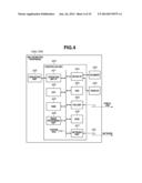 MANAGEMENT SYSTEM OF INFORMATION PROCESSING APPARATUS, INFORMATION     PROCESSING APPARATUS, CONTROL METHOD OF INFORMATION PROCESSING APPARATUS,     AND STORAGE MEDIUM diagram and image