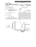 ELECTROCHROMIC DEVICES diagram and image