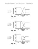 ELECTROCHROMIC DEVICES diagram and image