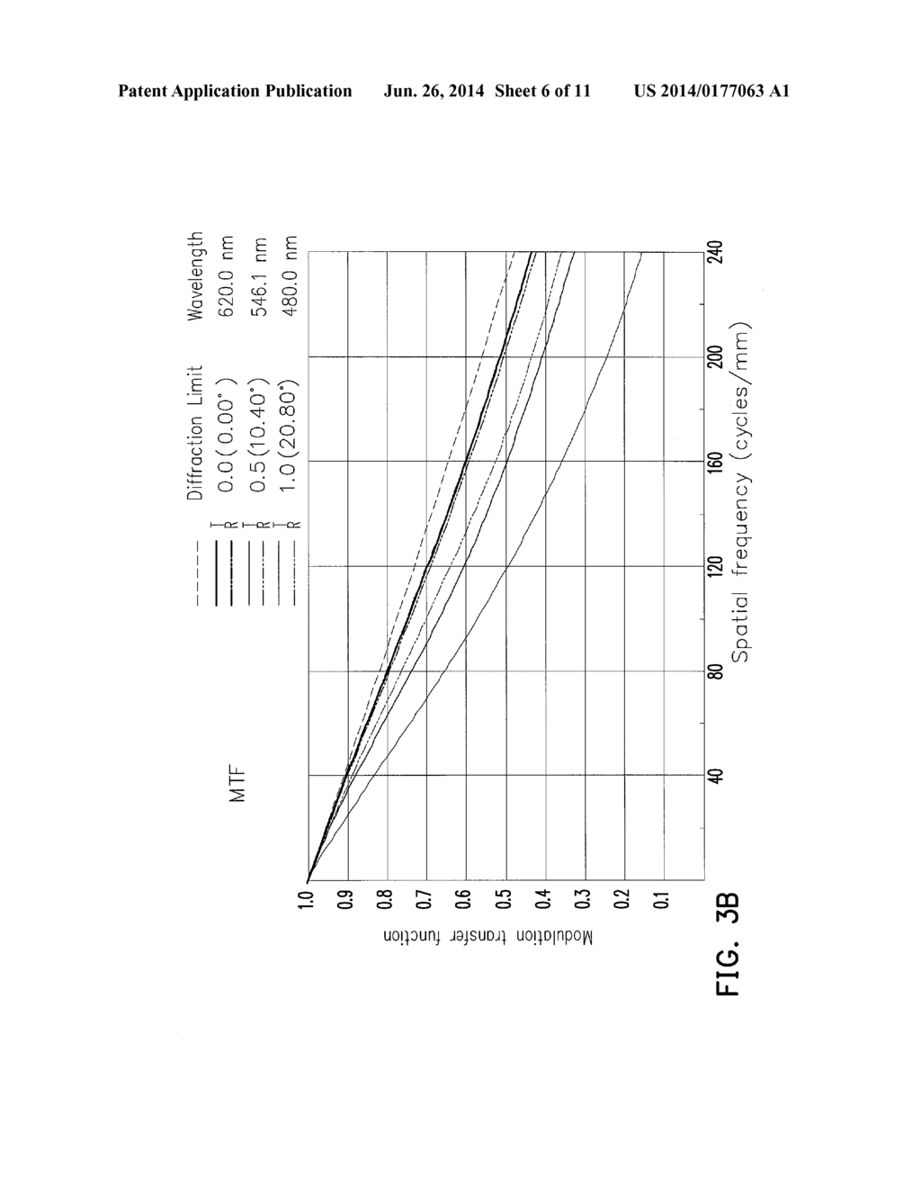 VIRTUAL IMAGE DISPLAY APPARATUS - diagram, schematic, and image 07