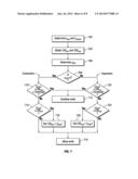 CUSTOMIZING A RANGE OF ACCEPTABLE TAPE DIMENSIONAL STABILITY WRITE     CONDITIONS diagram and image