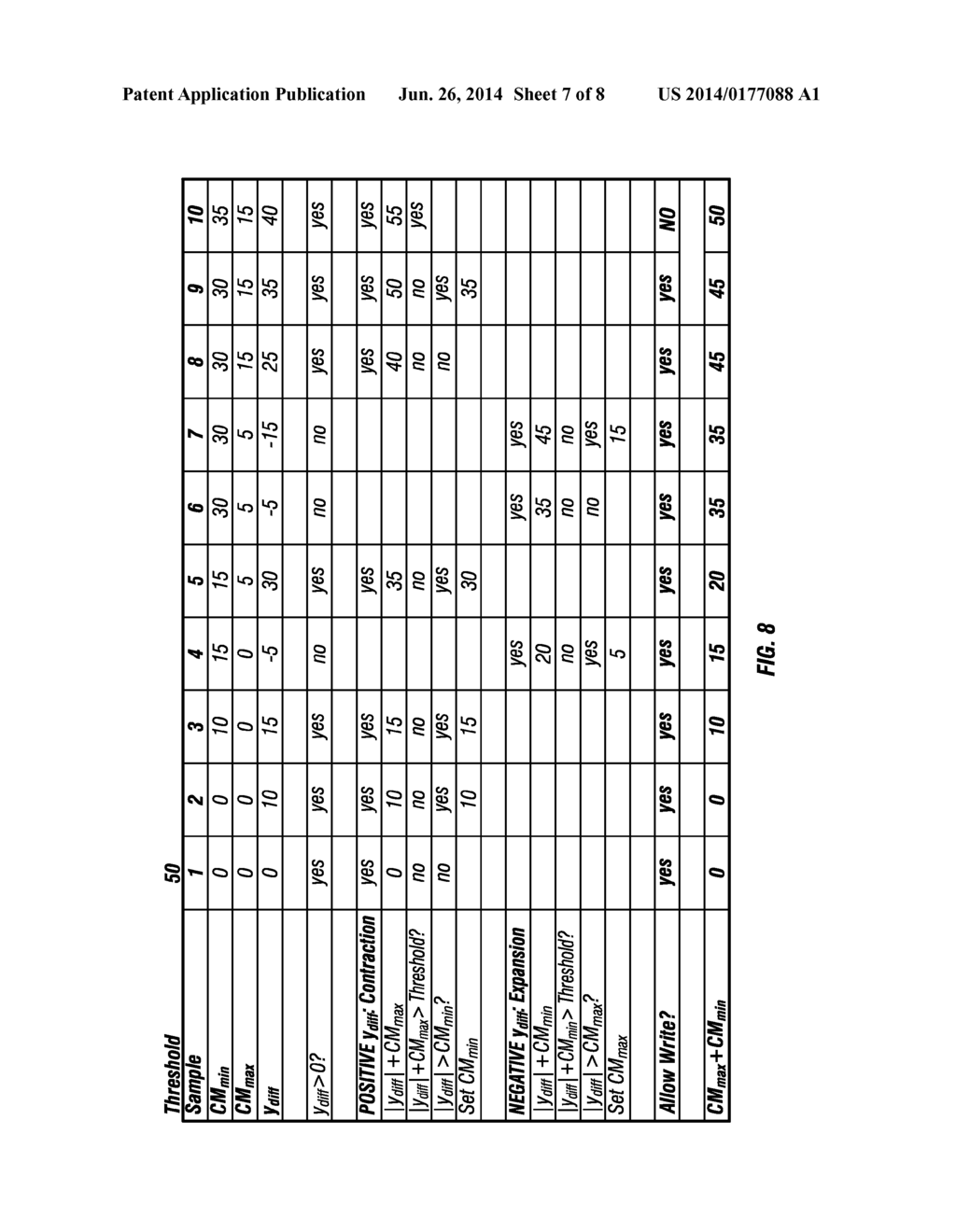 CUSTOMIZING A RANGE OF ACCEPTABLE TAPE DIMENSIONAL STABILITY WRITE     CONDITIONS - diagram, schematic, and image 08