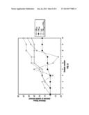 CUSTOMIZING A RANGE OF ACCEPTABLE TAPE DIMENSIONAL STABILITY WRITE     CONDITIONS diagram and image