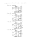 SUSPENSION BOARD WITH CIRCUITS AND METHOD FOR MANUFACTURING THE SAME diagram and image