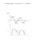 MOTOR DRIVING CIRCUIT diagram and image