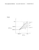 MOTOR DRIVING CIRCUIT diagram and image