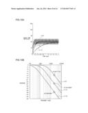 MOTOR DRIVING CIRCUIT diagram and image