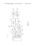 MOTHERBOARD diagram and image