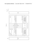 NONVOLATILE MEMORY APPARATUS diagram and image