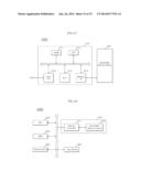 NONVOLATILE MEMORY APPARATUS diagram and image