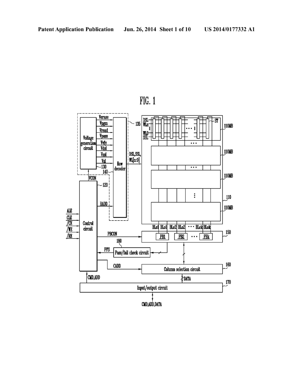 OPERATING CIRCUIT CONTROLLING DEVICE, SEMICONDUCTOR MEMORY DEVICE AND     METHOD OF OPERATING THE SAME - diagram, schematic, and image 02