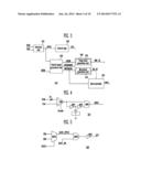 OPERATING CIRCUIT CONTROLLING DEVICE, SEMICONDUCTOR MEMORY DEVICE AND     METHOD OF OPERATING THE SAME diagram and image