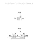 OPERATING CIRCUIT CONTROLLING DEVICE, SEMICONDUCTOR MEMORY DEVICE AND     METHOD OF OPERATING THE SAME diagram and image