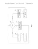 Memory Interface Supporting Both ECC and Per-Byte Data Masking diagram and image