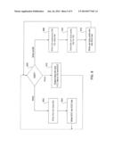 Memory Interface Supporting Both ECC and Per-Byte Data Masking diagram and image