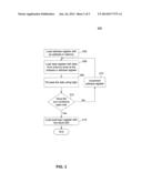 Memory Device with Internal Combination Logic diagram and image