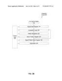 Memory Device with Internal Combination Logic diagram and image