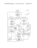 Inter-diver signaling device and process diagram and image