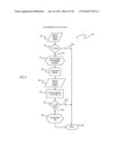 Inter-diver signaling device and process diagram and image