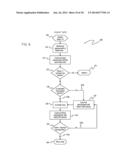 Inter-diver signaling device and process diagram and image