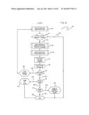 Inter-diver signaling device and process diagram and image