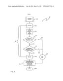 Inter-diver signaling device and process diagram and image