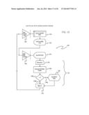 Inter-diver signaling device and process diagram and image