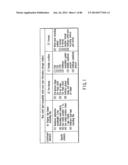 INFORMATION STORAGE MEDIUM, REPRODUCING METHOD, AND RECORDING METHOD diagram and image