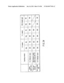 INFORMATION STORAGE MEDIUM, REPRODUCING METHOD, AND RECORDING METHOD diagram and image