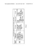 INFORMATION STORAGE MEDIUM, REPRODUCING METHOD, AND RECORDING METHOD diagram and image