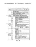 INFORMATION STORAGE MEDIUM, REPRODUCING METHOD, AND RECORDING METHOD diagram and image