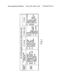 INFORMATION STORAGE MEDIUM, REPRODUCING METHOD, AND RECORDING METHOD diagram and image