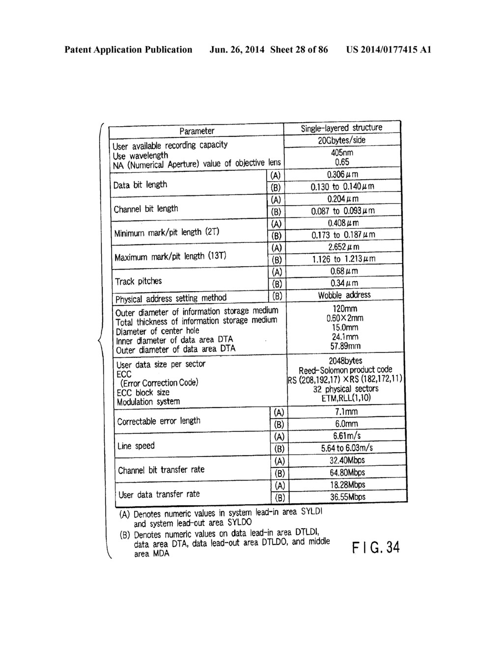 INFORMATION STORAGE MEDIUM, REPRODUCING METHOD, AND RECORDING METHOD - diagram, schematic, and image 29