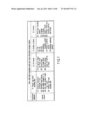 INFORMATION STORAGE MEDIUM, REPRODUCING METHOD, AND RECORDING METHOD diagram and image