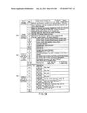 INFORMATION STORAGE MEDIUM, REPRODUCING METHOD, AND RECORDING METHOD diagram and image