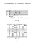 INFORMATION STORAGE MEDIUM, REPRODUCING METHOD, AND RECORDING METHOD diagram and image