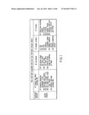 INFORMATION STORAGE MEDIUM, REPRODUCING METHOD, AND RECORDING METHOD diagram and image