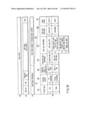 INFORMATION STORAGE MEDIUM, REPRODUCING METHOD, AND RECORDING METHOD diagram and image