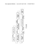 INFORMATION STORAGE MEDIUM, REPRODUCING METHOD, AND RECORDING METHOD diagram and image